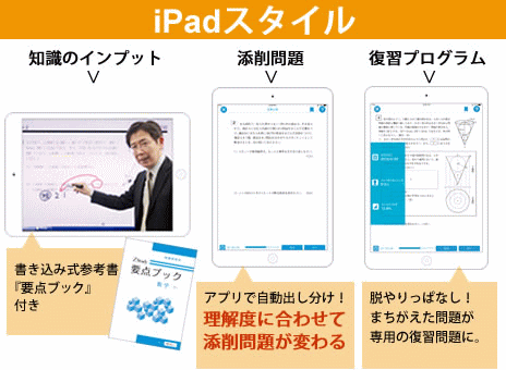 Z会「iPadスタイル」